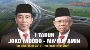 1 Tahun Jokowi-Ma’ruf, Wariskan Utang Rp 20,5 Juta ke Tiap Penduduk