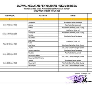 Ditengah Meningkatnya Covid19, Aparatur Gampong di Bireuen Kembali Dipaksakan Ikut Bimtek