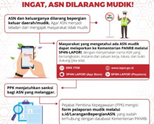 Masyarakat Diminta Laporkan ASN yang Langgar Kebijakan Peniadaan Mudik