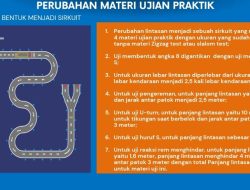 Sirkuit Uji SIM Resmi Diubah, Tak Ada Lagi Zig-Zag