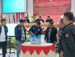 Banyak Koreksi, PPK Kota Juang Bireuen Banjir Protes Saksi Partai
