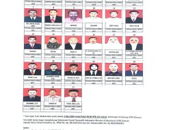 Ini 27 Calon Panwaslih Bireuen yang Lulus Administrasi, Satu Orang Tak Cukup Umur