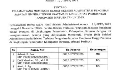 22 Orang Lulus Seleksi Administrasi JPT di Bireuen